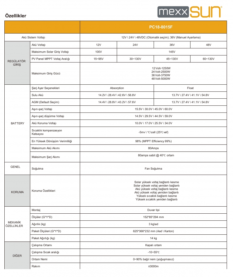 (PC18) 80A MPPT 12/24/48V - 2