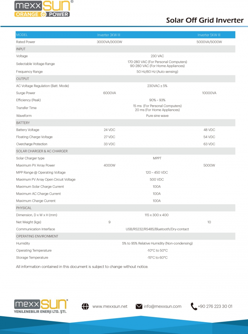 Tam sinüs akıllı 48V 5000W III (VM III-5000) (450-500VDC) - 2
