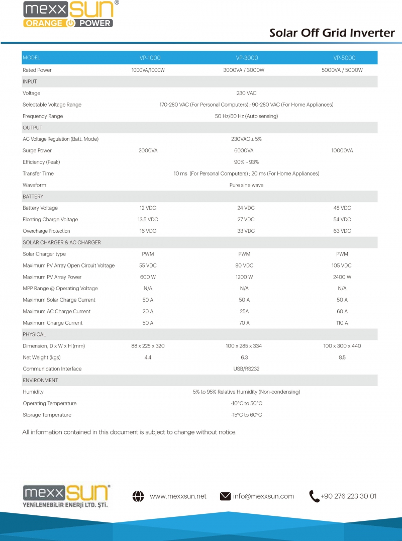 Tam sinüs akıllı 48V 5000W VA (VP-5000) - 2