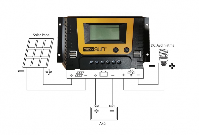 VT-M 20A PWM 12V/24V - 2