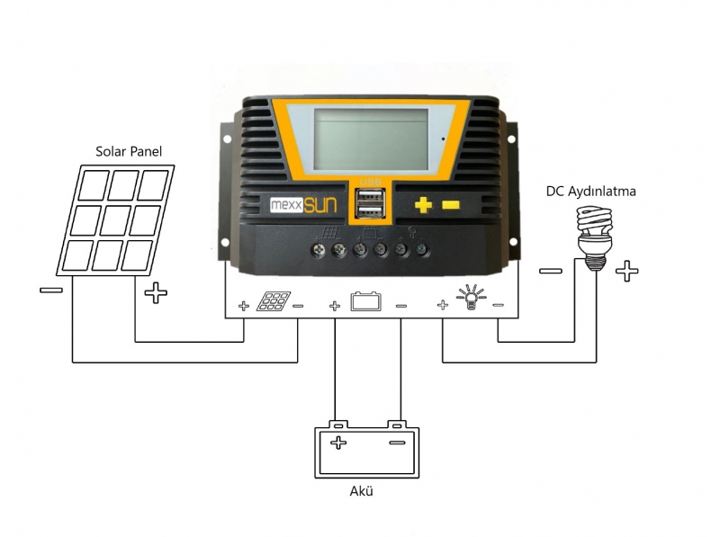 Solar Charge Controller VT6048 60A 12/24/48V - 2