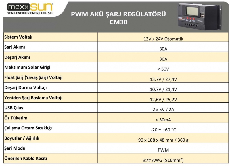 PWM 12/24 فولت (CM30D) - 1