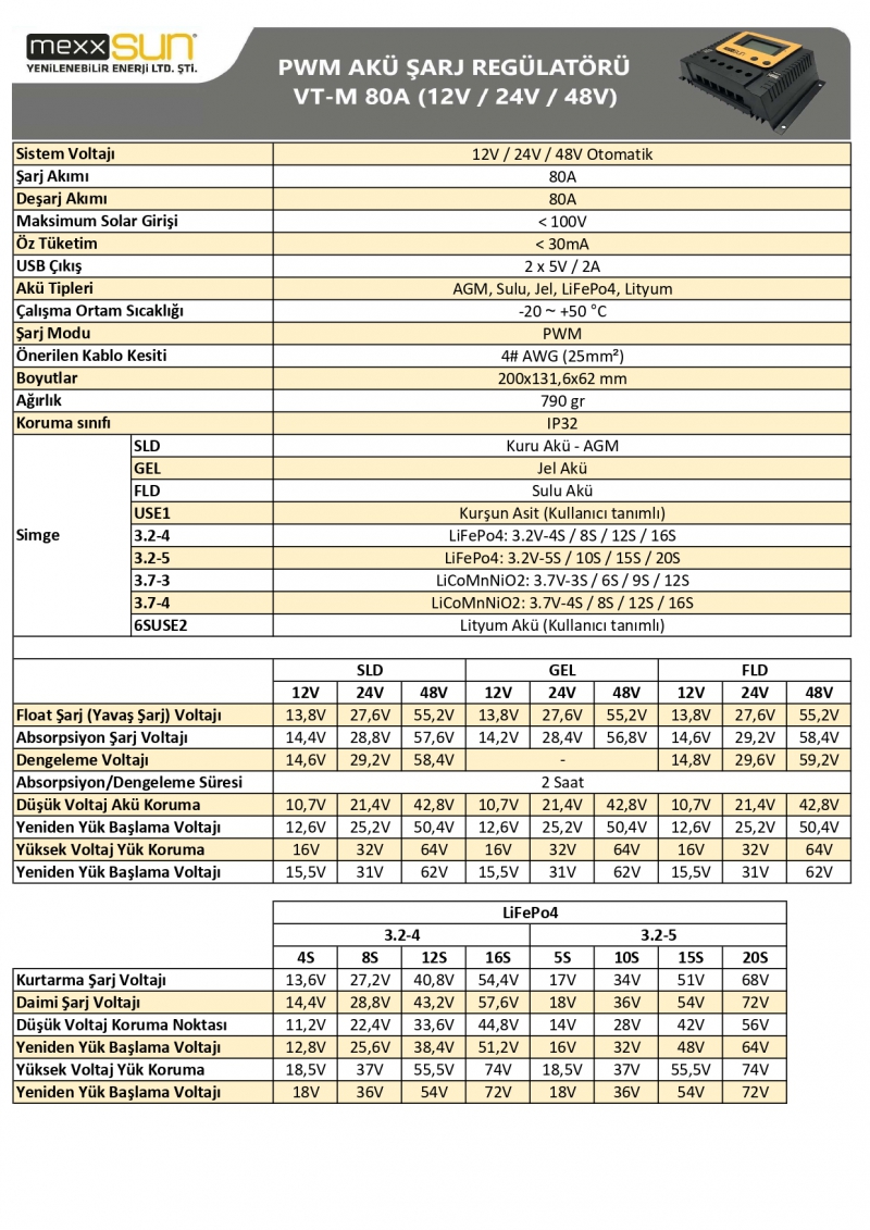 VT-M 80A PWM 12V/24/48V - 1