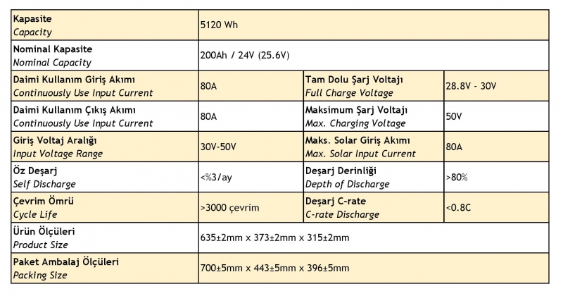 Lityum Akü 24V 200Ah (LiFePo4) - 2