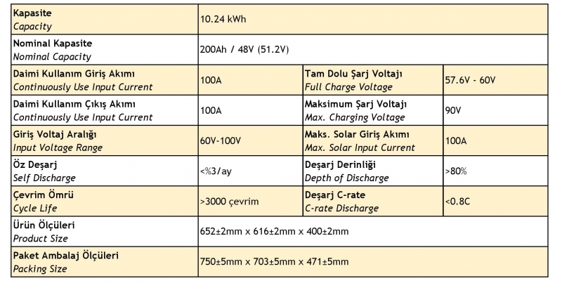 Lityum Akü 48V 200Ah (LiFePo4) - 2