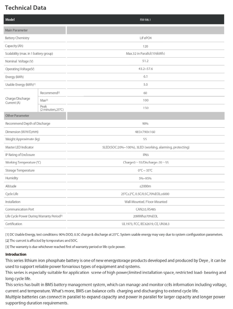 DEYE Lityum Akü 51,2V 120Ah (LiFePo4) 6.1kWh - 2