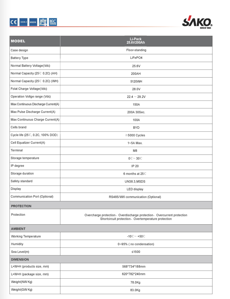 Li-Pack 25,6V 200Ah (LiFePo4) - 2