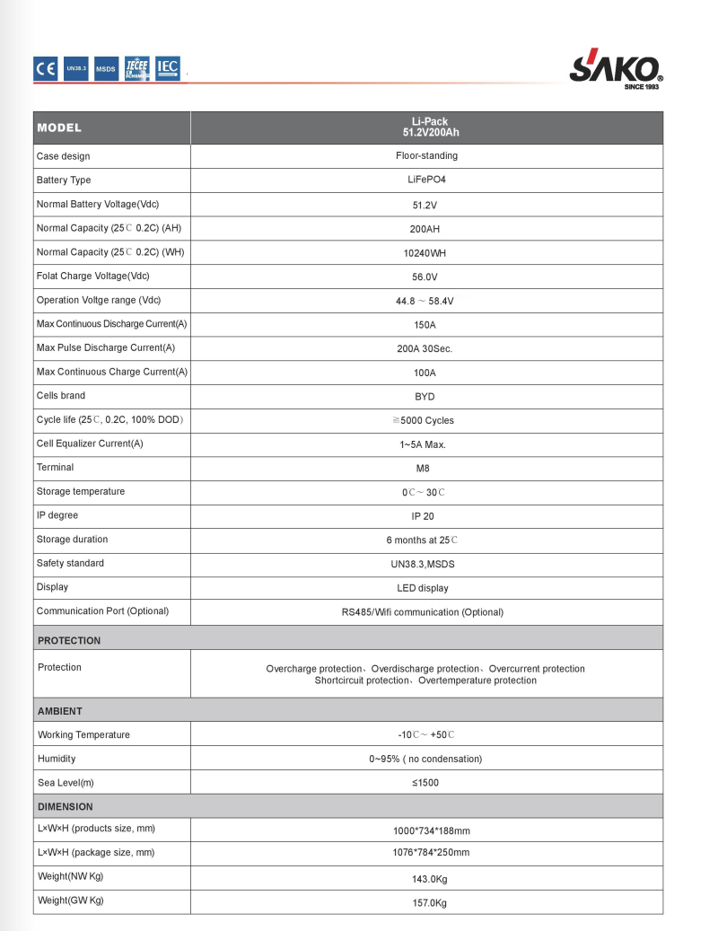 Li-Pack 51,2V 200Ah (LiFePo4) - 2