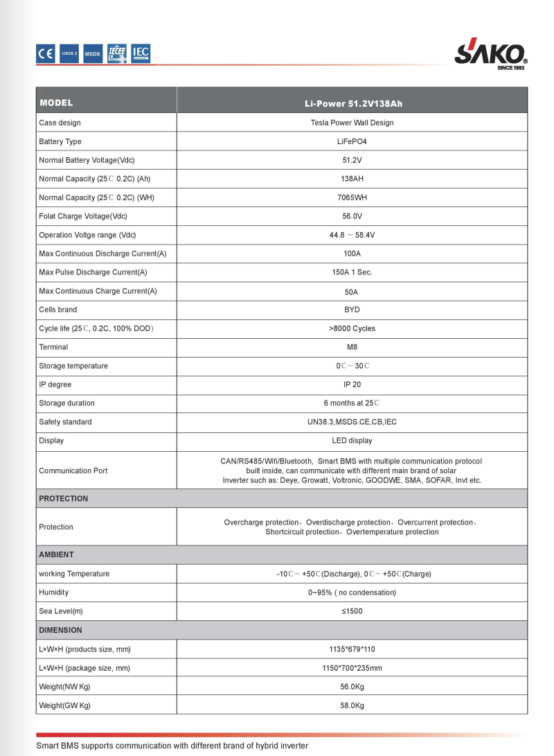 Li-Power 51,2V 138Ah (LiFePo4) - 2