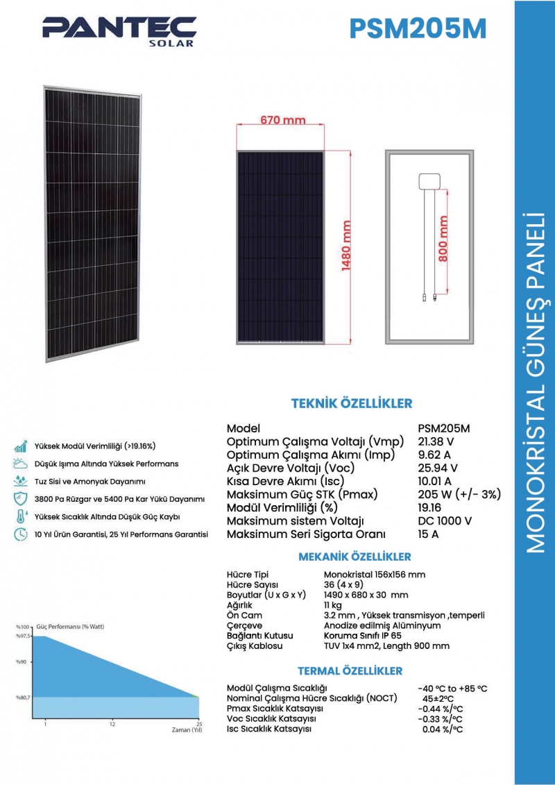 PV Panel Monocrystalline 205W - 1