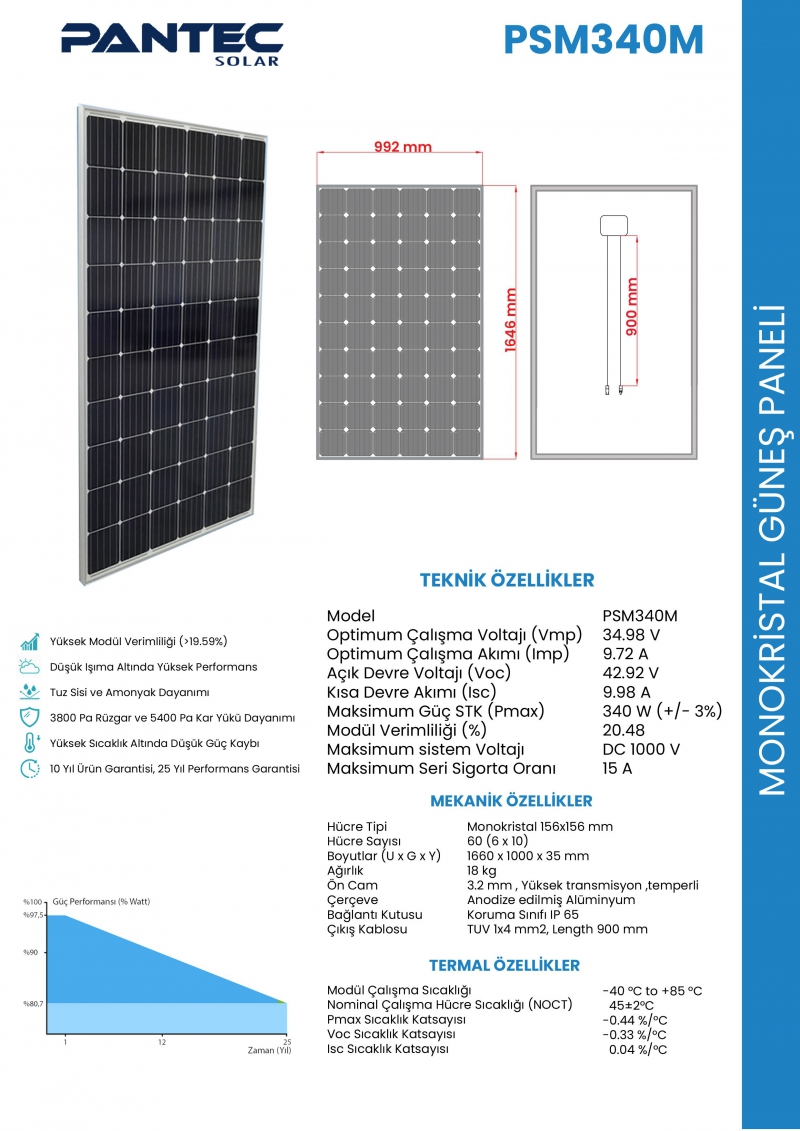 PV Panel Monocrystalline 340W - 1