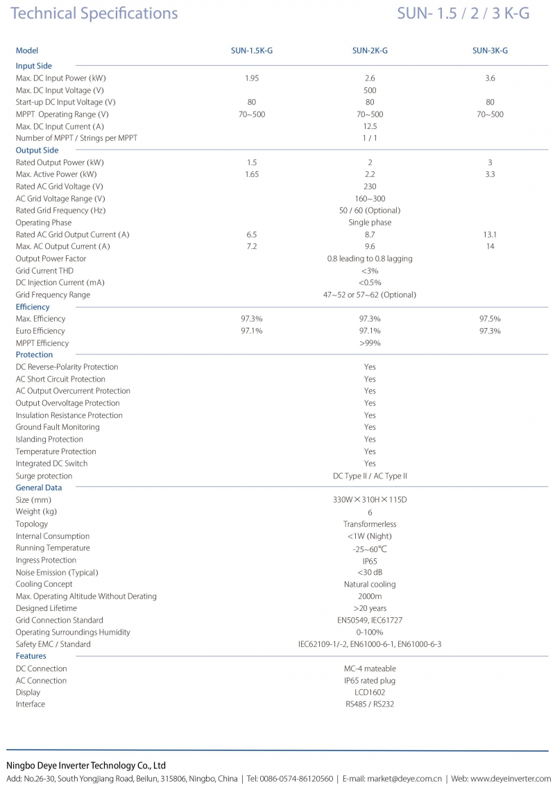 PV Inverter SUN-3K-G - 2