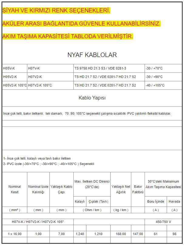 Solar kablo 16mm kırmızı (50m) - 1