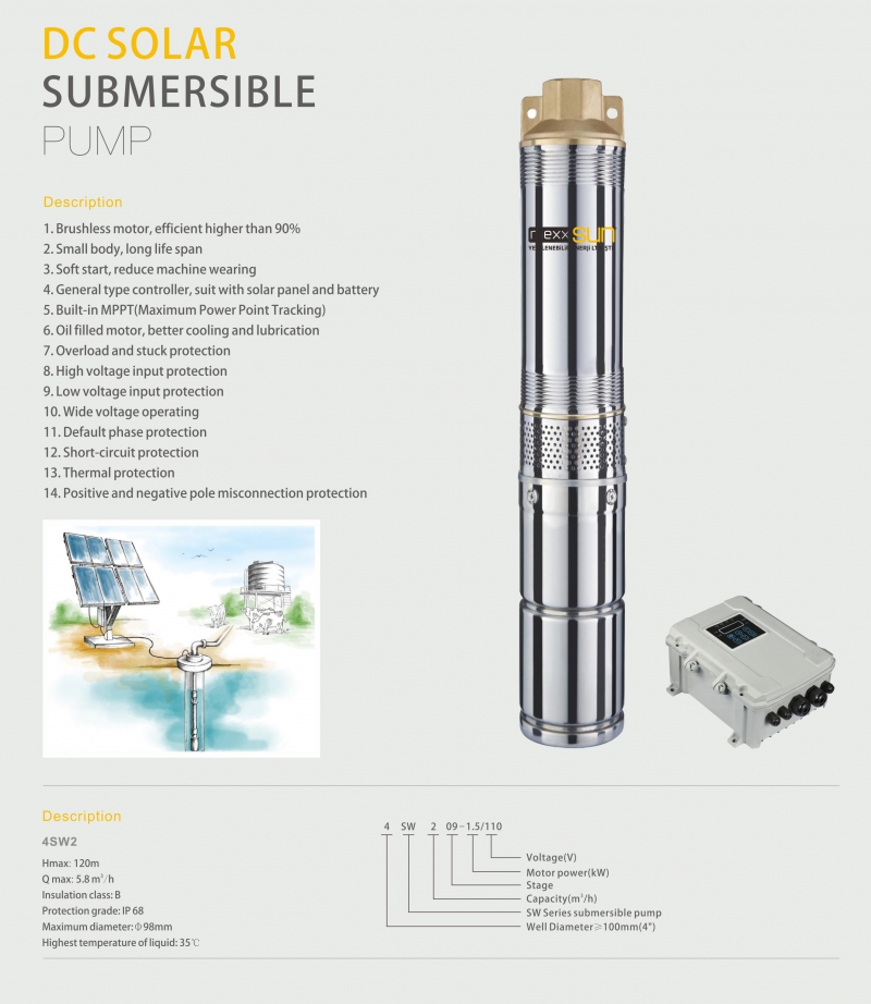 DC Submersible Pumps - 2