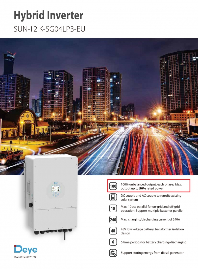 PV Hybrid Inverter SUN-12K-SG04LP3 - 1
