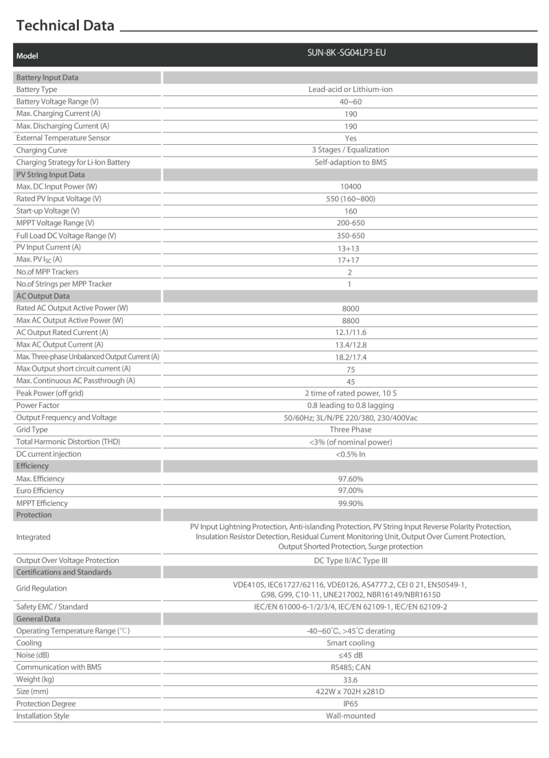 DEYE 8 KW Hibrit Trifaze LV (48V) - 2