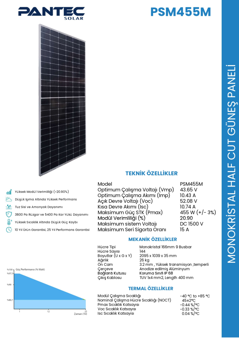 PV Panel Monocrystalline 455W Half-Cut - 1