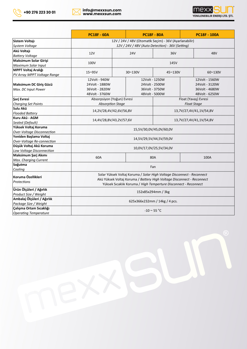 MPPT Solar Regulator 100A (PC18F) - 2