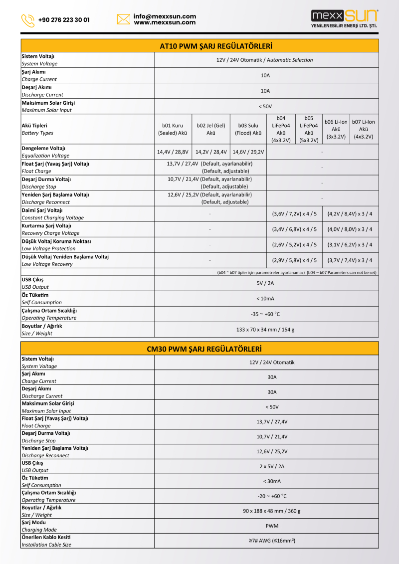 Solar Charge Controller AT10 10A 12V/24V AUTO - 2