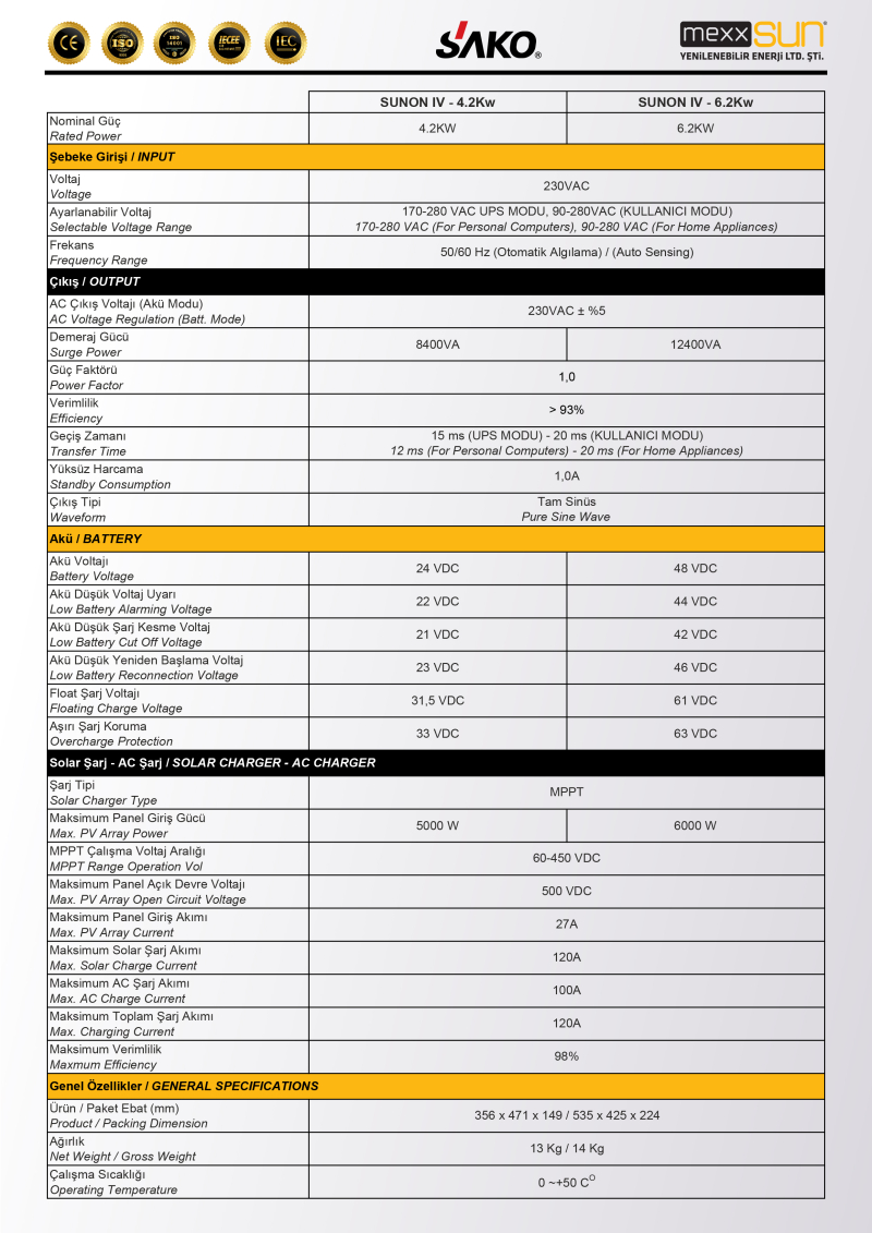 SUNON IV 4.2KW Off-grid Solar Inverter - 2