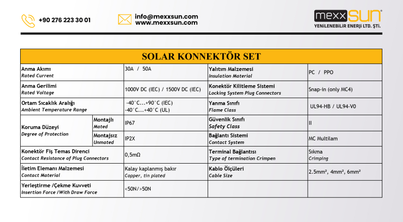 Solar Connector Set (30A - 1000V) (50 pcs) - 1