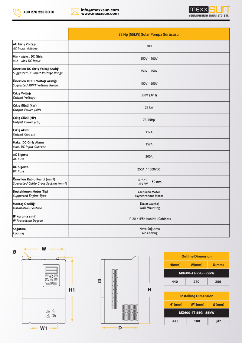 Solar VFD 75Hp (55 kW) (Three Phase) - 2