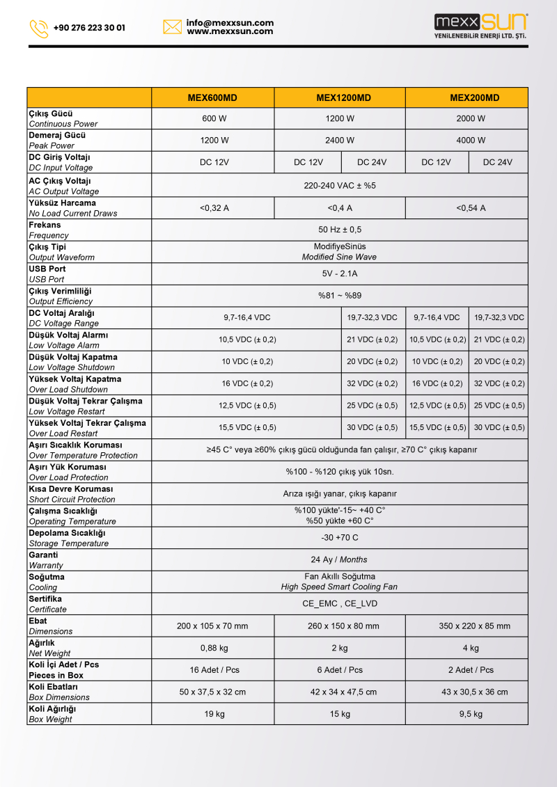 Modifiye sinüs 12V 600W - 2
