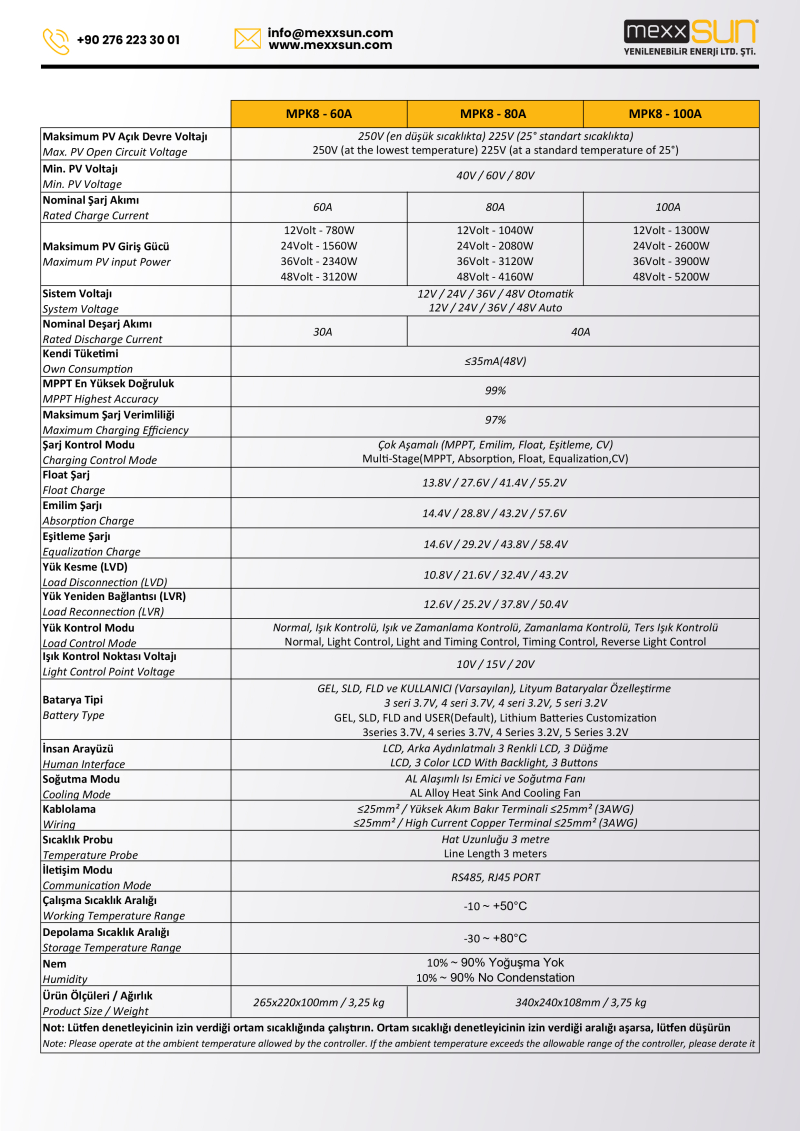 MPPT Solar Regulator 100A (MPK8) - 2