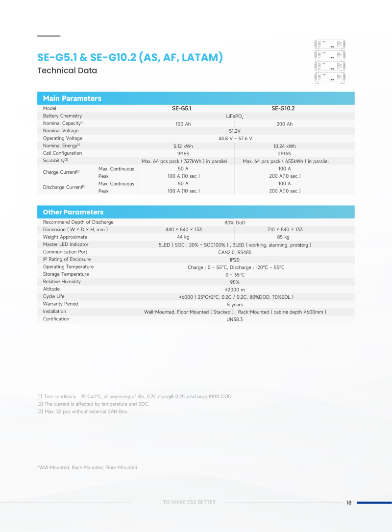DEYE SE-G5.1 LV Lityum Akü 5.12 kWh - 2