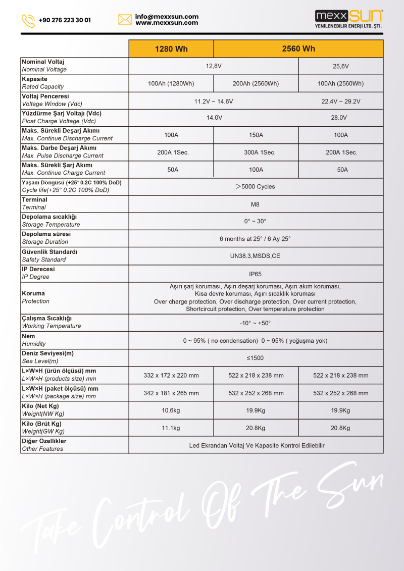 MEXXSUN Lityum Akü 12,8V 100Ah (LiFePo4) 1280Wh - 2