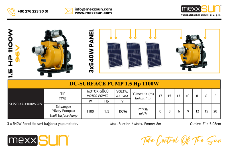 DC Yüzey Pompa 1.5Hp 1100W (SFP20-17-1100W/96V) - 1