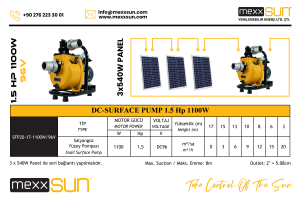 Solar Surface Pump SFP20-17-1100W/96V