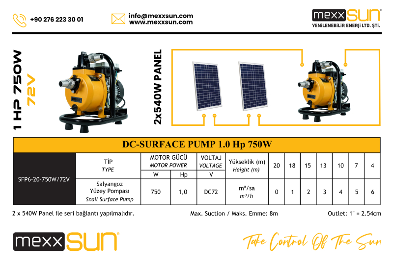 DC Yüzey Pompa 1Hp 750W (SFP6-20-750W/72V) - 1