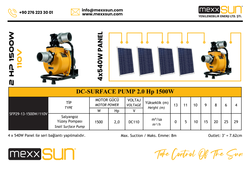 Solar Surface Pump SFP29-13-1500W/110V - 1
