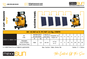 Solar Surface Pump SFP29-13-1500W/110V