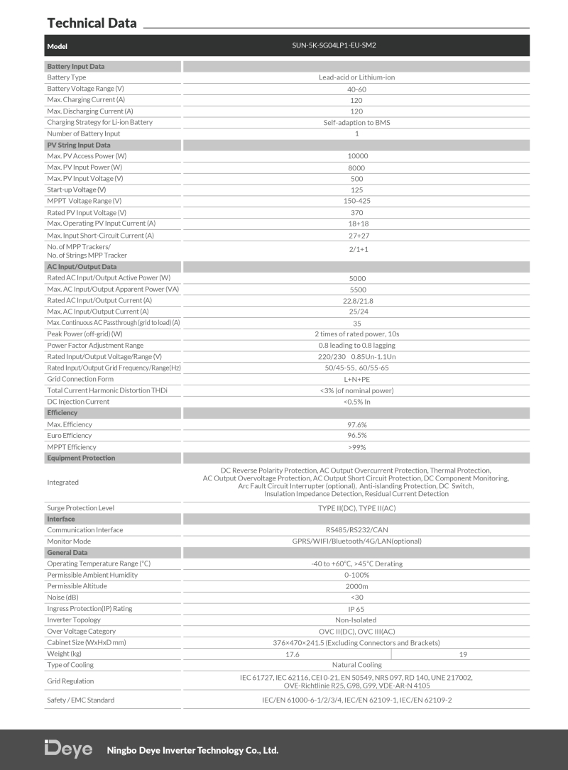 DEYE 5 KW Hibrit Monofaze LV (48V) - 2