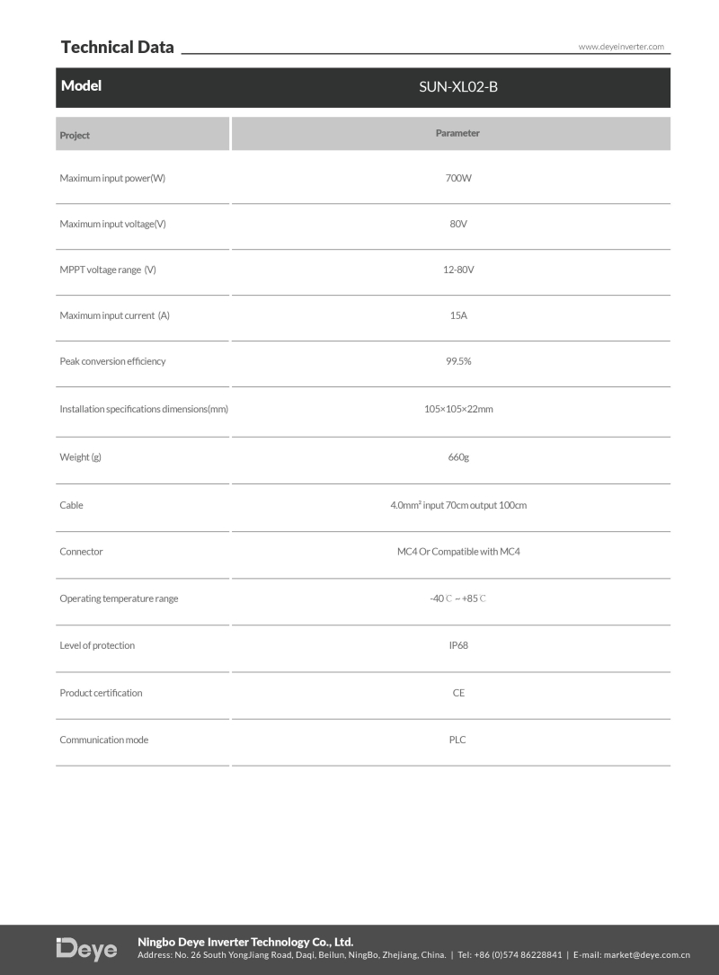 DEYE Module Optimizer (SUN-XL02-B) - 2