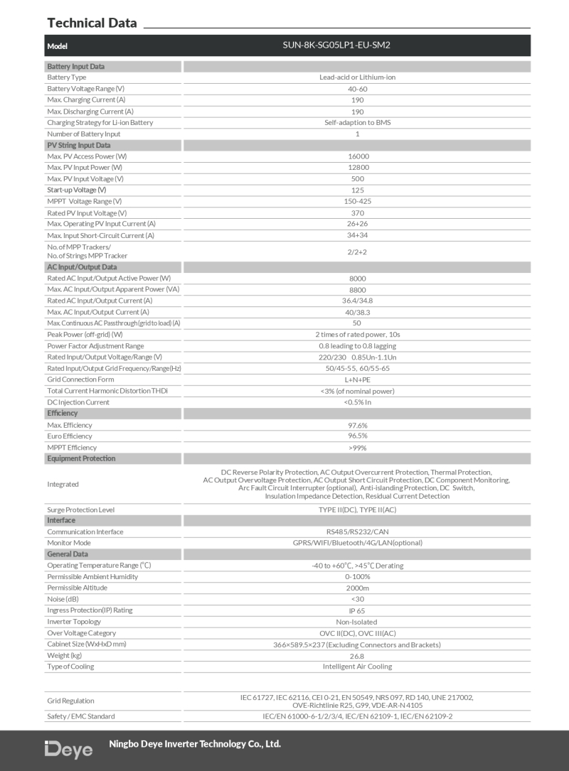 DEYE 8 KW Hibrit Monofaze LV (48V) - 2