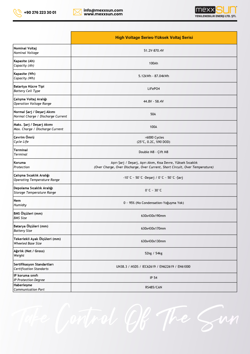 MEXXSUN High Voltage Battery Pack 40.96 kWh - 2