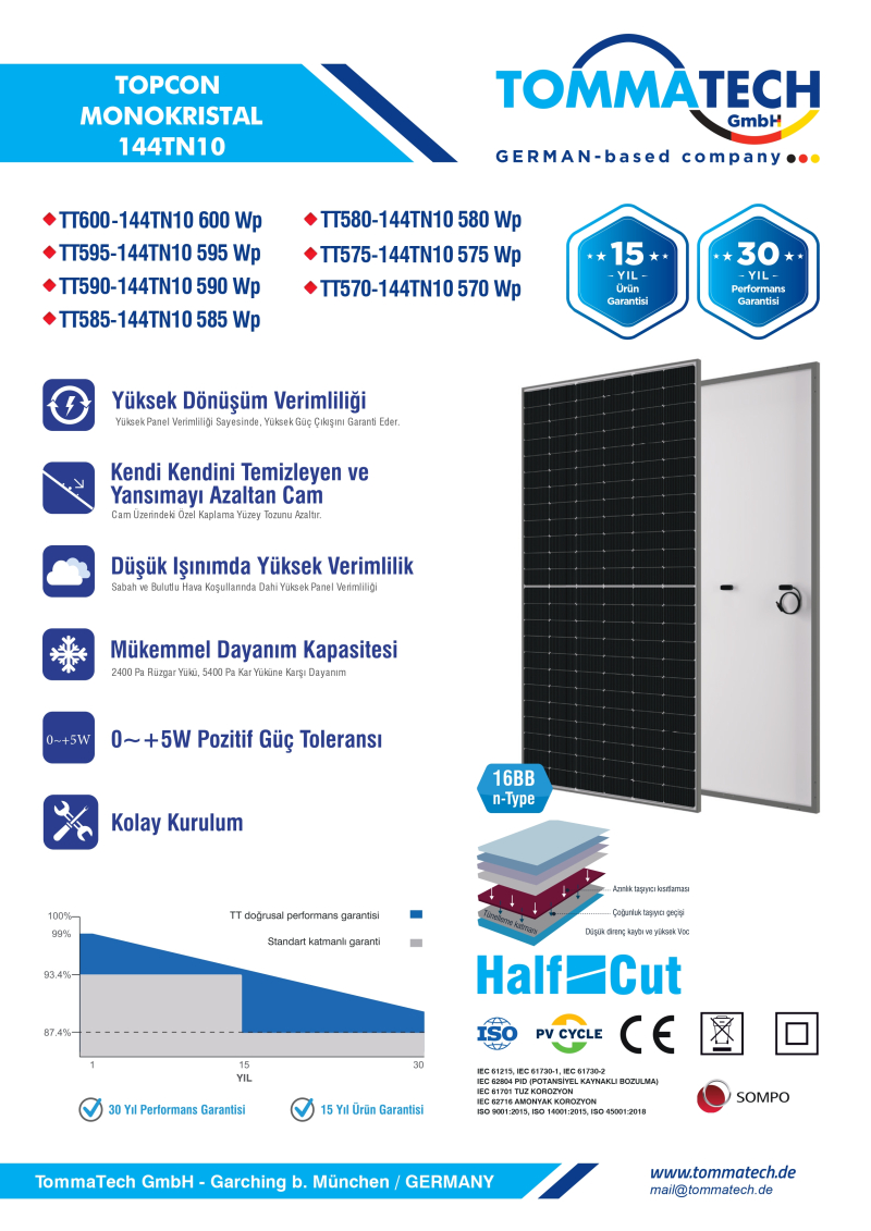 TT 600WP 144 HÜCRE TOPCON - 1
