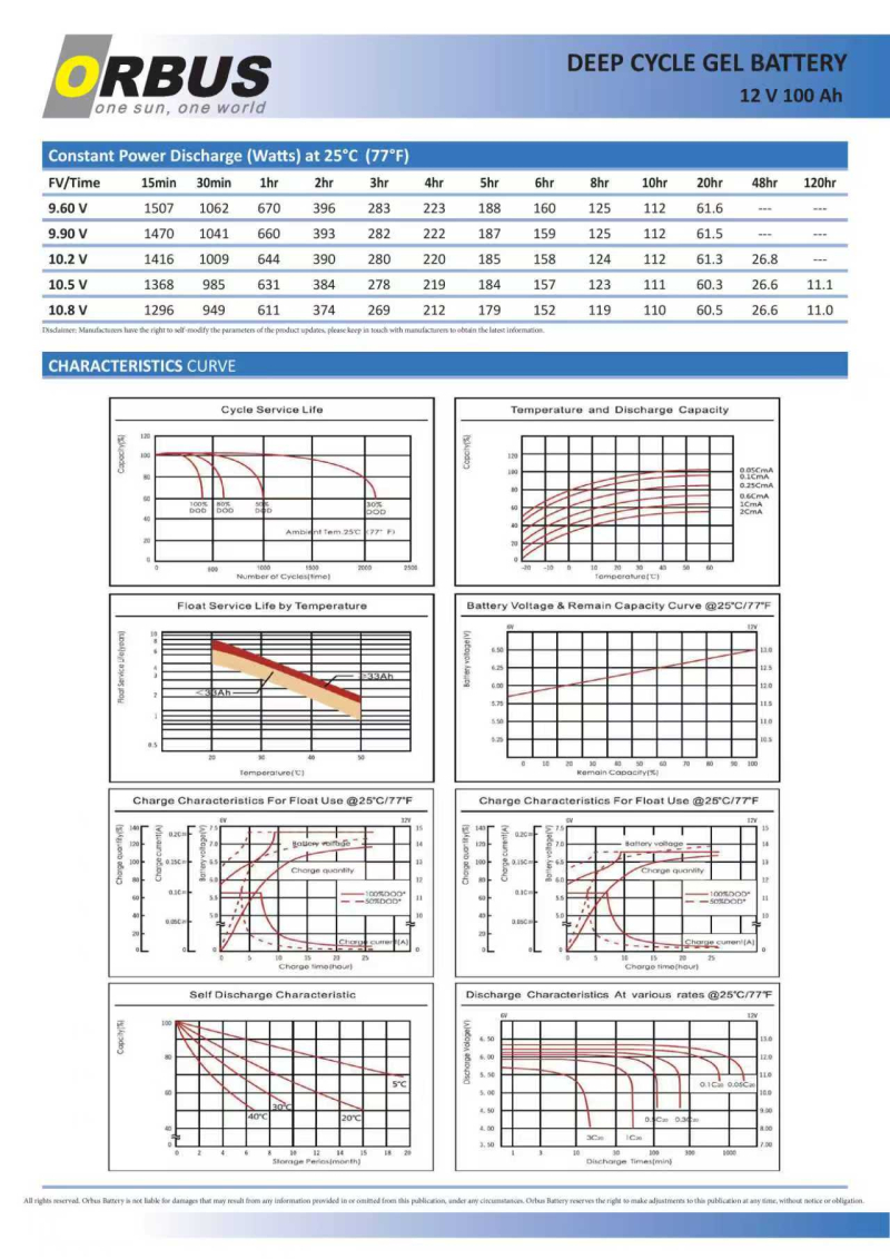 Jel akü 12V 100Ah Orbus - 2