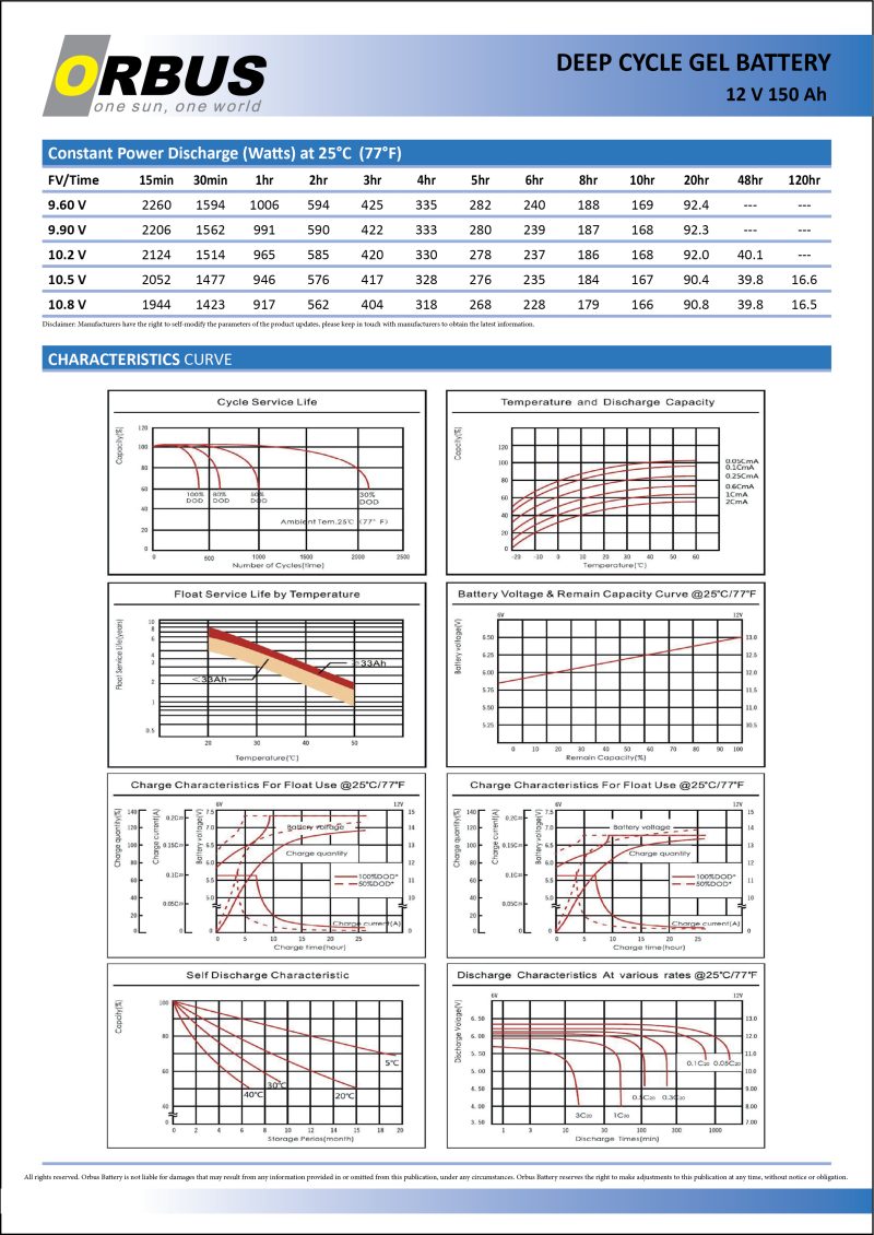 Jel akü 12V 150Ah Orbus - 2