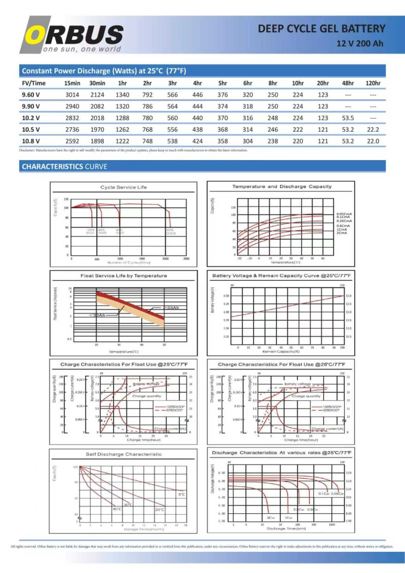 Jel akü 12V 200Ah Orbus - 2