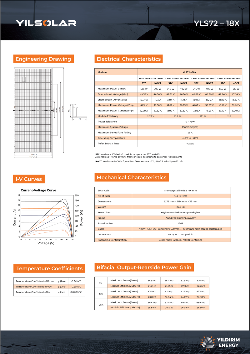 Panel Monocrystalline 550W Half-Cut - 2