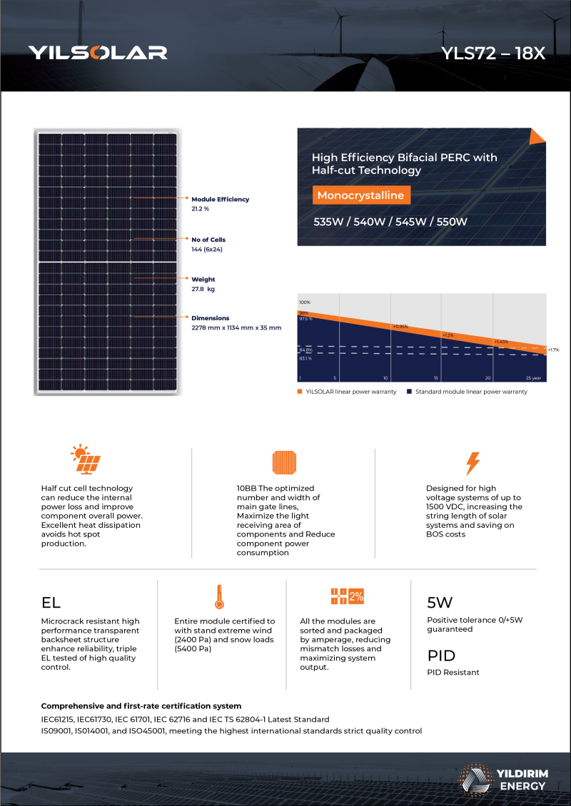 Panel Monocrystalline 550W Half-Cut - 1