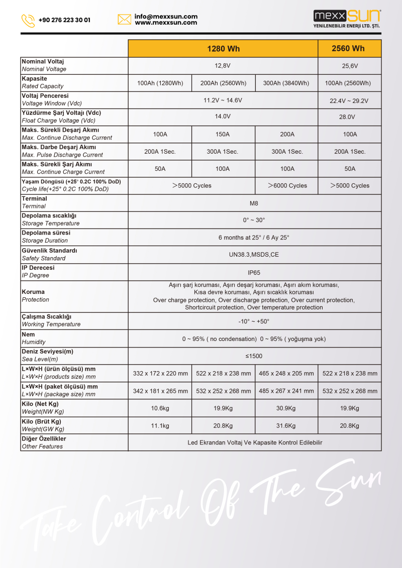 MEXXSUN Lityum Akü 12,8V 100Ah (LiFePo4) 1280Wh - 2