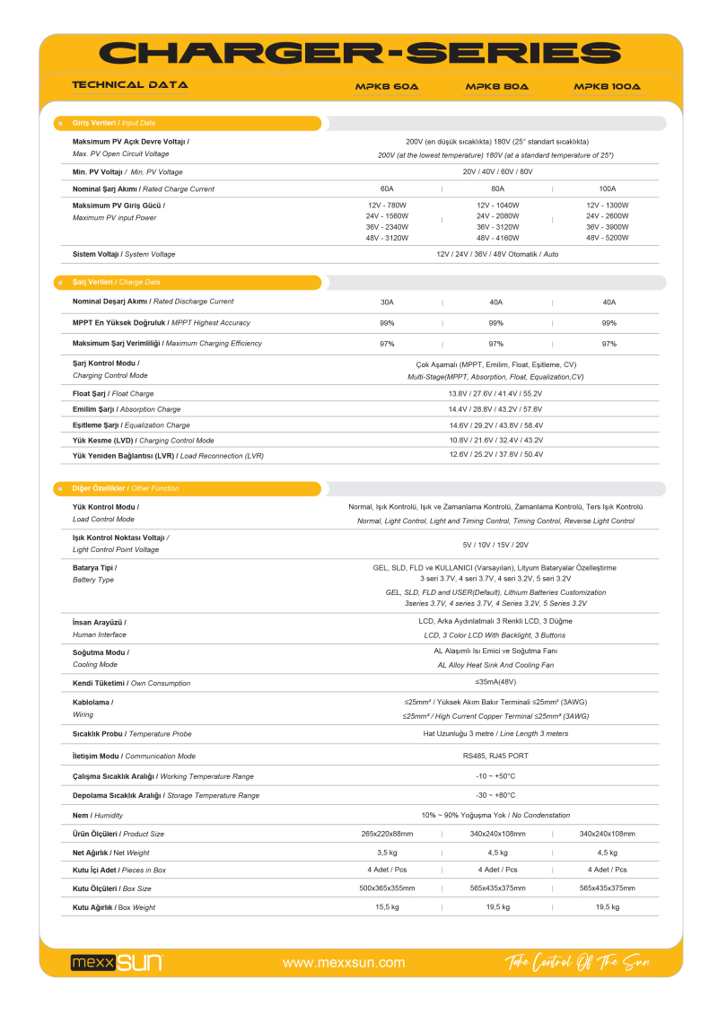 (MPK8) 80A MPPT 12/24/48V - 2