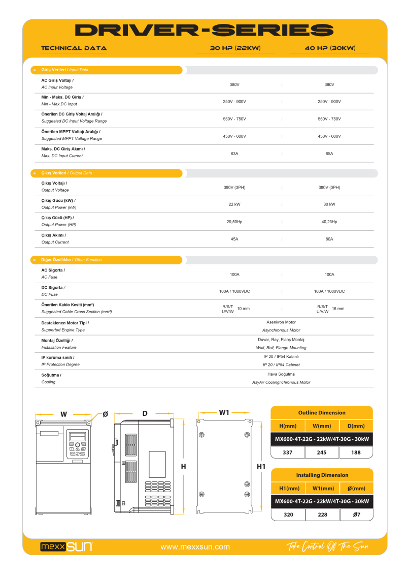 30Hp (22 kW) Solar Pompa Sürücüsü (Trifaze) - 2