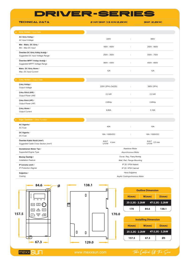 3Hp (2,2 kW) Solar Pompa Sürücüsü (Trifaze) - 2
