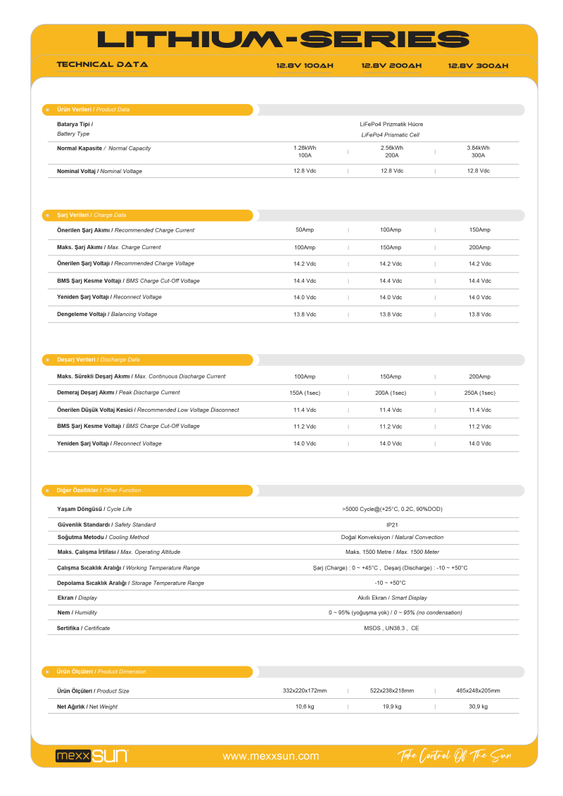MEXXSUN Lityum Akü 12,8V 100Ah (LiFePo4) 1280Wh - 2